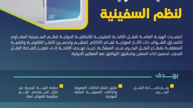 اعتماد اللائحة التنفيذية للاتفاقية الدولية بشأن ضبط النظم السفينية