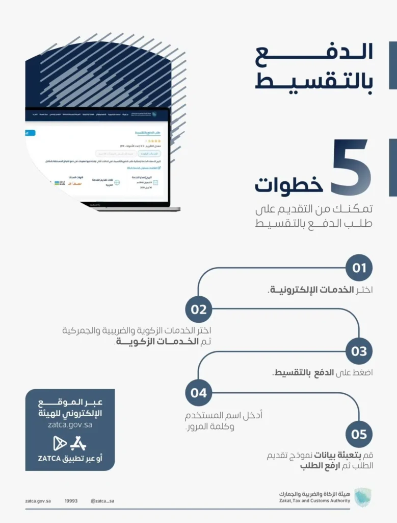 5 خطوات لاستخدام خدمة الدفع بالتقسيط