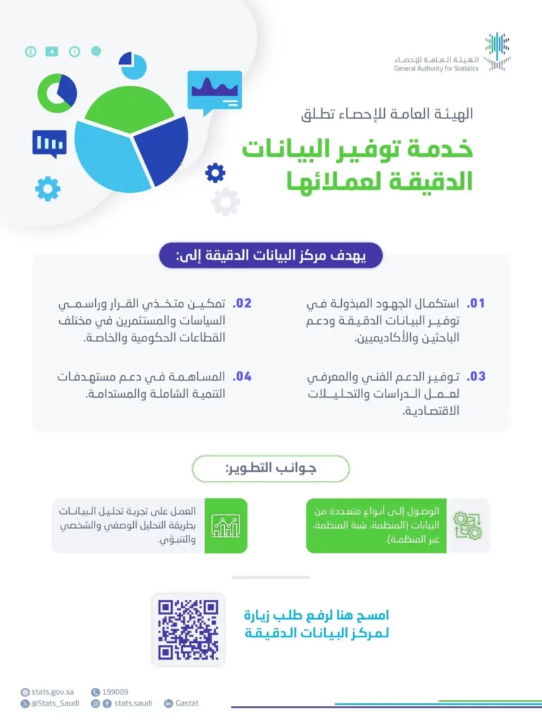 الإحصاء تُطلق خدمة توفير البيانات الدقيقة لعملائها