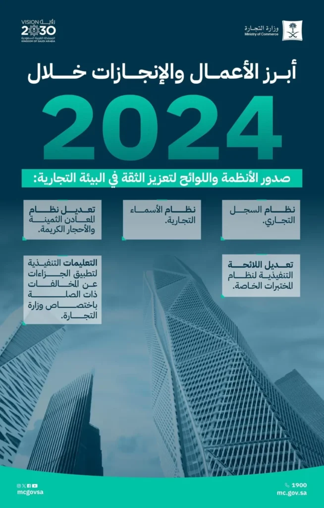 التجارة تعزز منظومة التشريعات بـ 5 أنظمة ولوائح جديدة