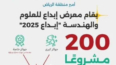 200 طالب وطالبة يتنافسون في “إبداع 2025” لتمثيل المملكة في آيسف وآيتكس