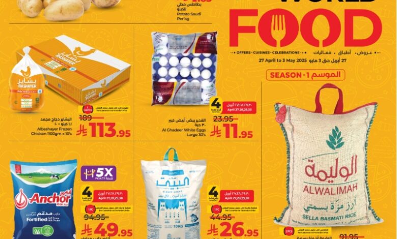 عروض أسواق لولو هايبر ماركت جدة تبوك ينبع خميس مشيط الأسبوعية