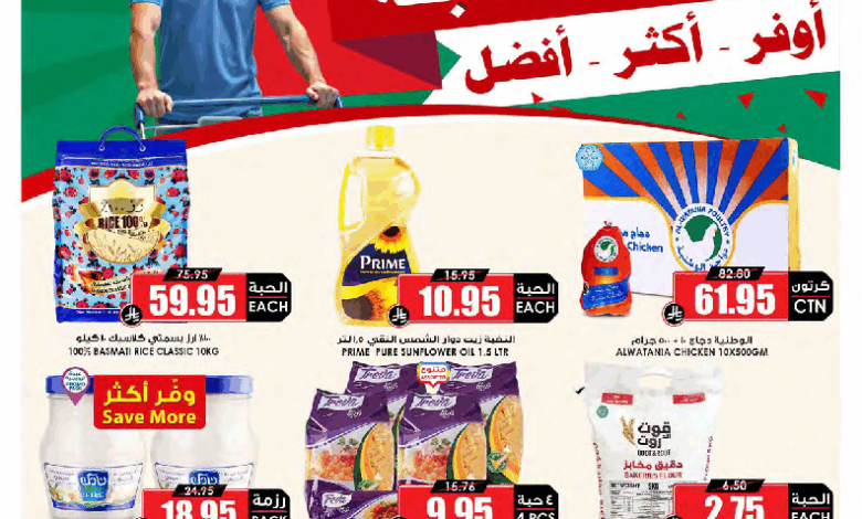 عروض أسواق الثلاجة العالمية