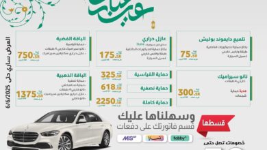 عرض سن جارد للعازل الحراري والعناية بالسيارات