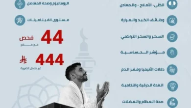 عرض مختبرات دلتا الطبية