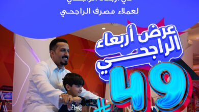 عرض سفوري لاند الأربعاء فقط