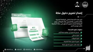 خطوات إصدار تصريح دخول مكة المكرمة خلال موسم الحج