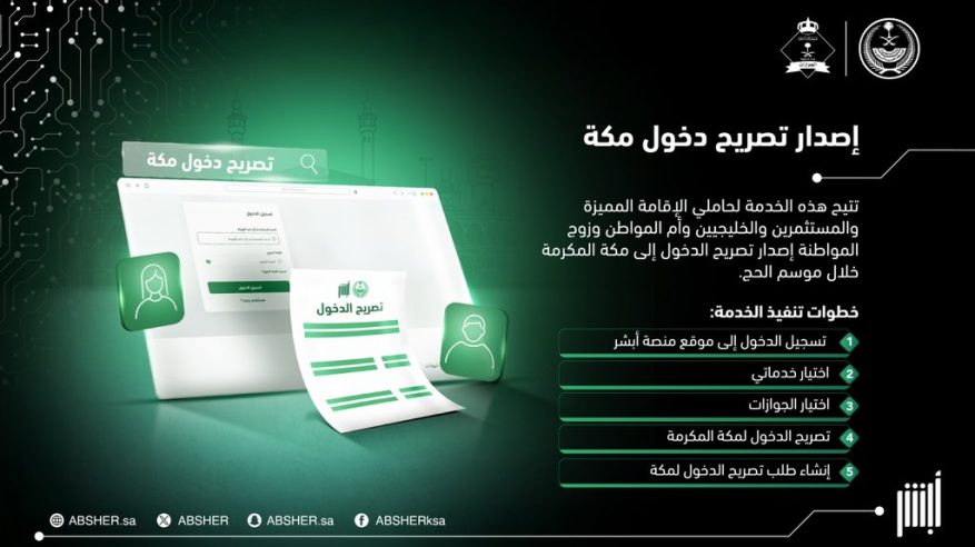 خطوات إصدار تصريح دخول مكة المكرمة خلال موسم الحج خطوات إصدار تصريح دخول مكة المكرمة خلال موسم الحج