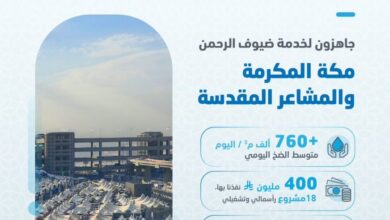 المياه ترفع جاهزيتها وتعلن اكتمال خططها التشغيلية والفنية لموسم حج 1446هـ