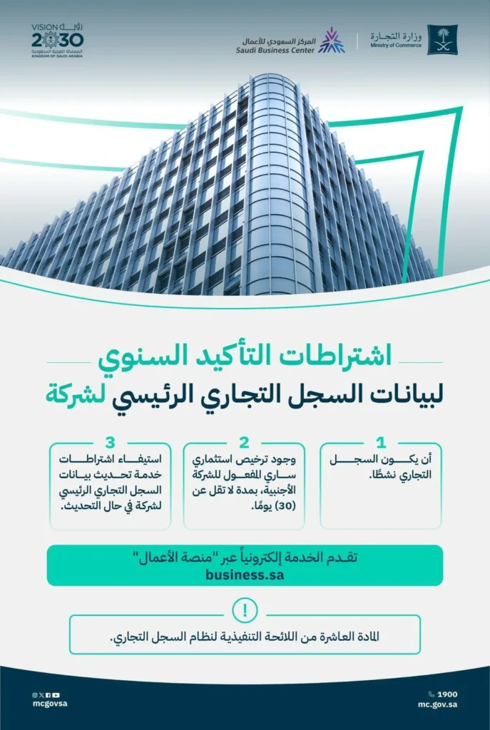 اشتراطات التأكيد السنوي لبيانات السجل التجاري للشركة