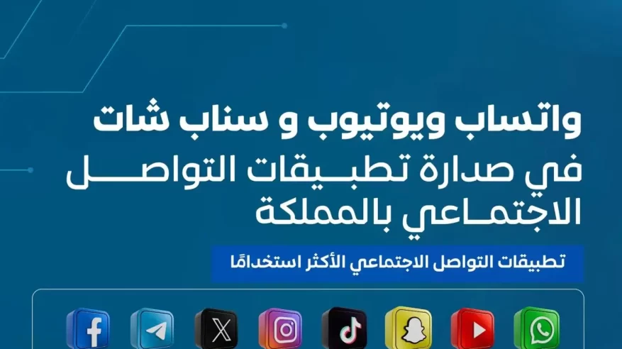 تطبيقات التواصل الاجتماعي تتصدر مشهد الاستخدام الرقمي في السعودية تطبيقات التواصل الاجتماعي تتصدر مشهد الاستخدام الرقمي في السعودية