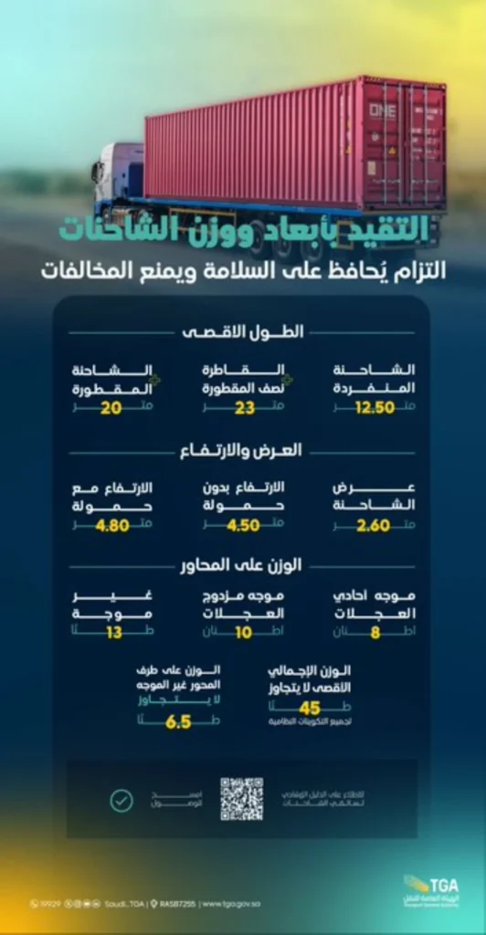 "النقل": 45 طناً حداً أقصى لوزن الشاحنات الكلي