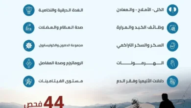 عرض مختبرات دلتا الطبية
