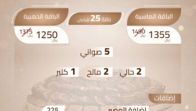 عرض لابوشيه للحلويات