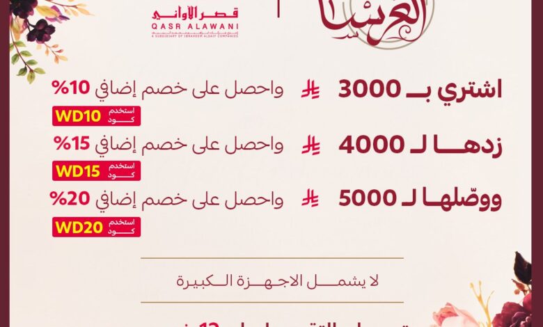 عرض قصر الأواني