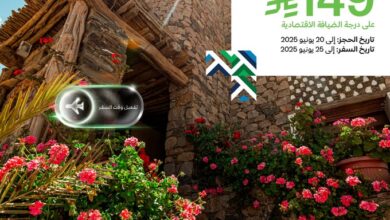 عرض الخطوط السعودية