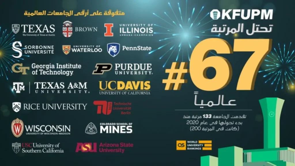 جامعة الملك فهد للبترول تتقدم إلى المرتبة 67 عالميًا