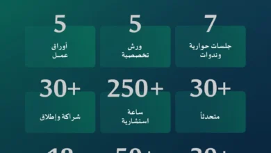 ملتقى لاستعراض تجربة القطاع غير الربحي في التعليم