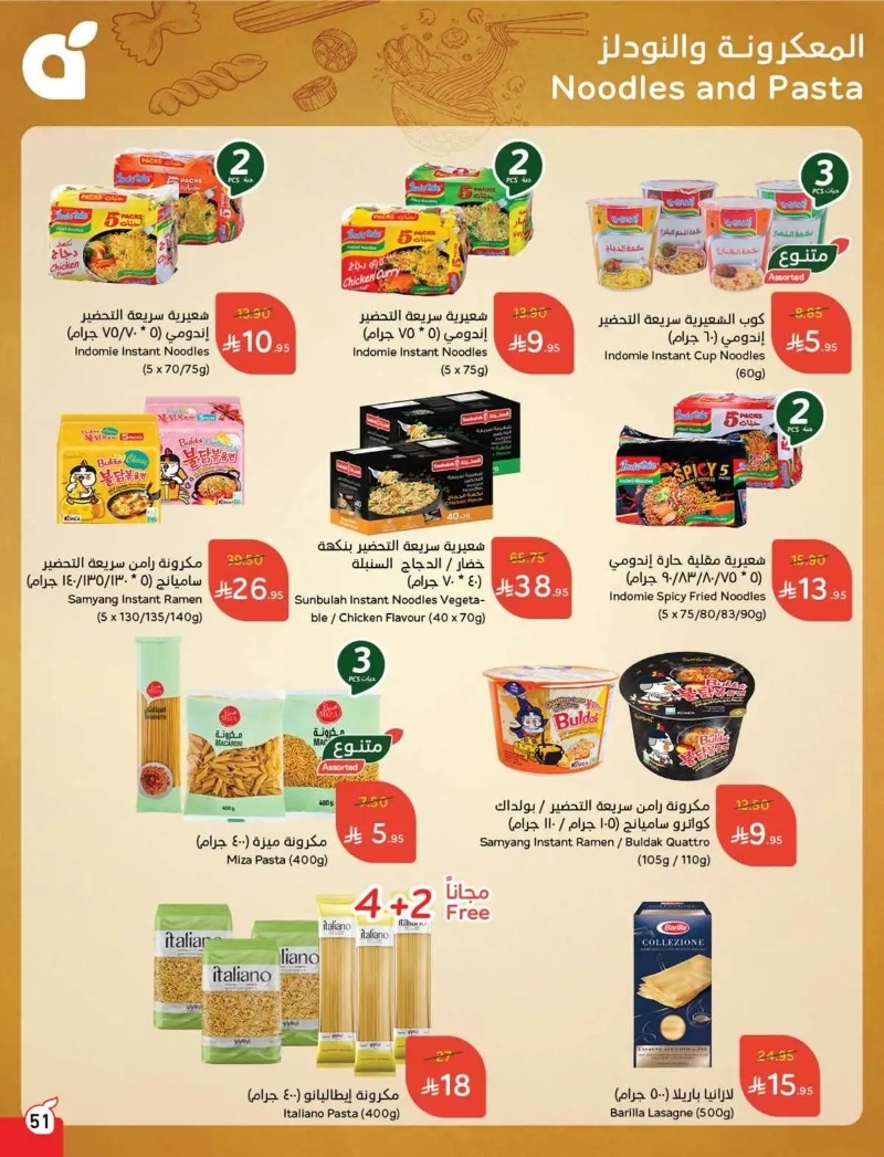 عروض هايبر بندة