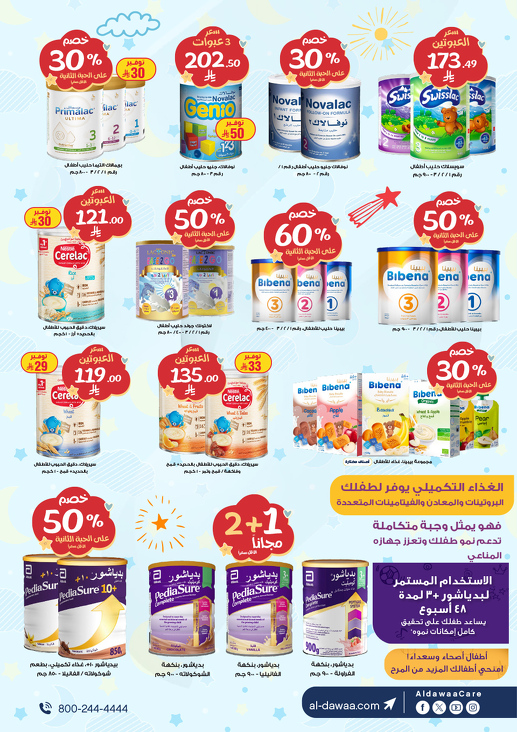 عروض صيدليات الدواء