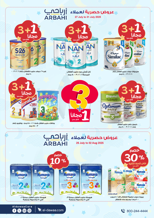 عروض صيدليات الدواء