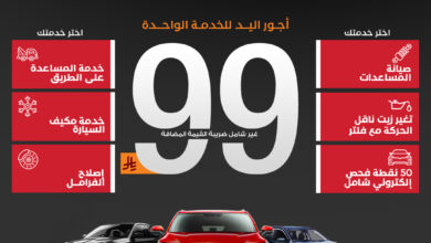 عرض بترومين اوتوكير