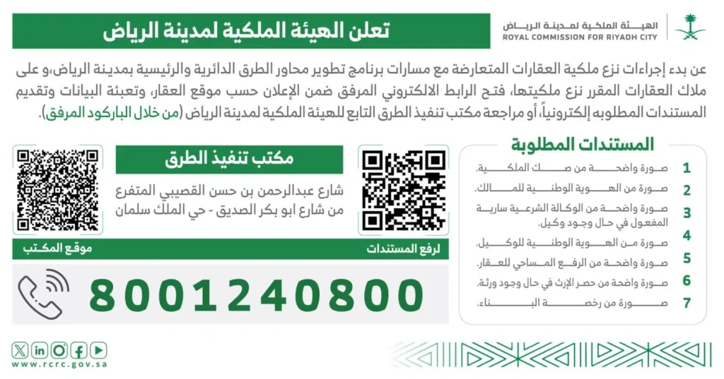 بدء إجراءات نزع ملكية العقارات المتعارضة مع مشاريع تطوير الطرق في الرياض