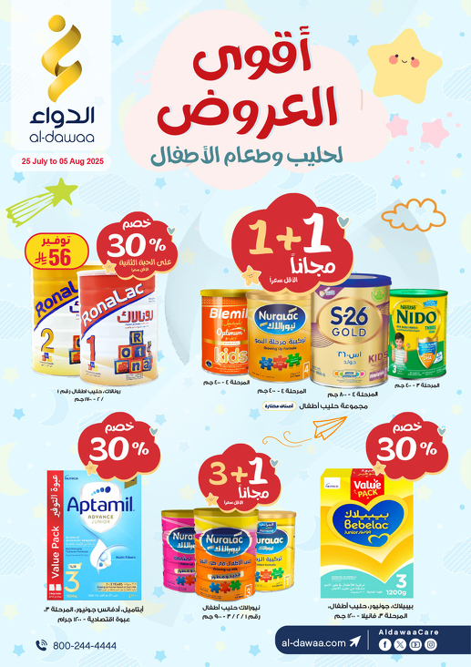 عروض صيدليات الدواء