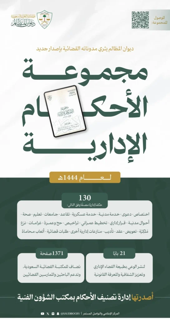 "ديوان المظالم" يصدر مجموعة الأحكام الإدارية لعام 1444هـ