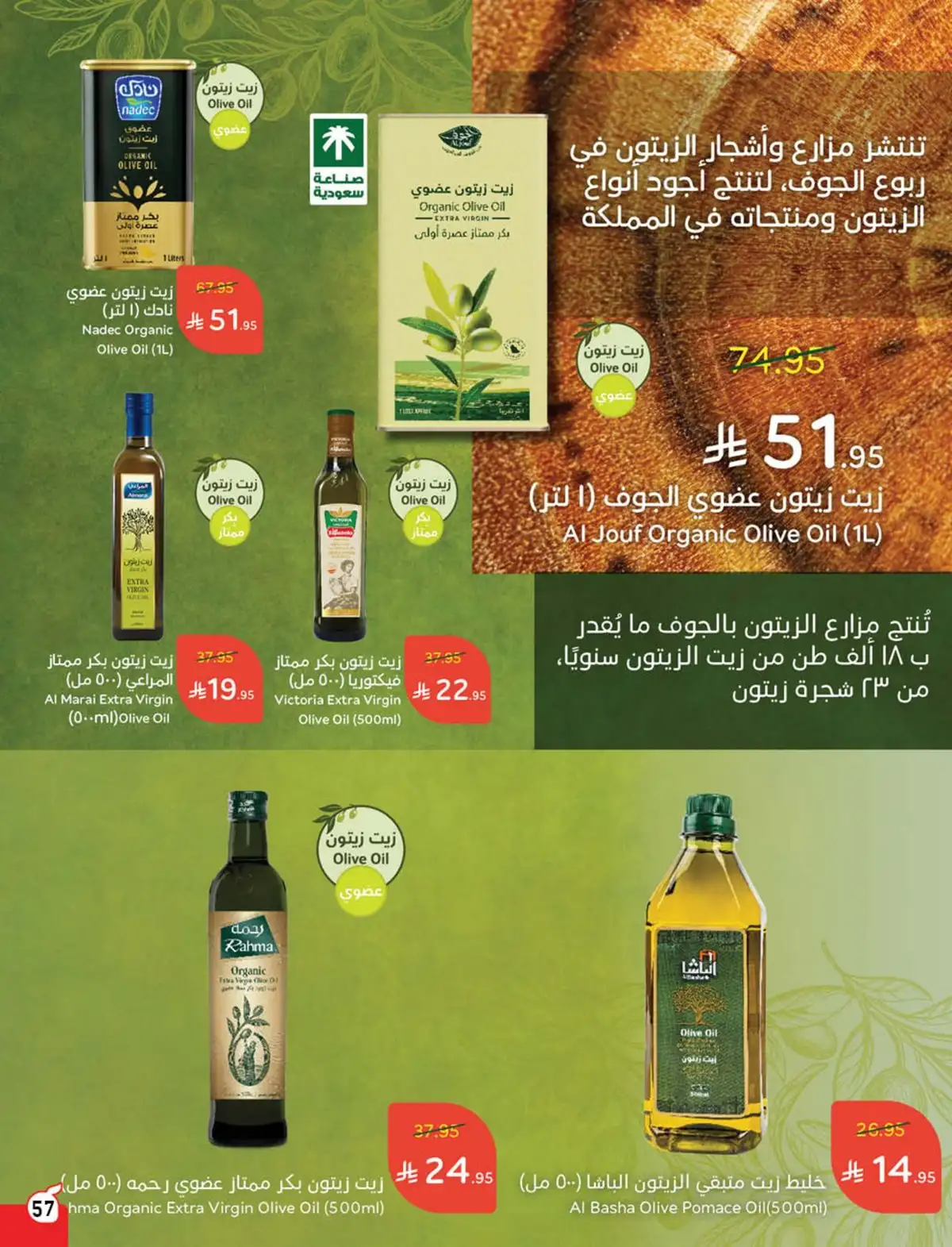 عروض هايبر بندة