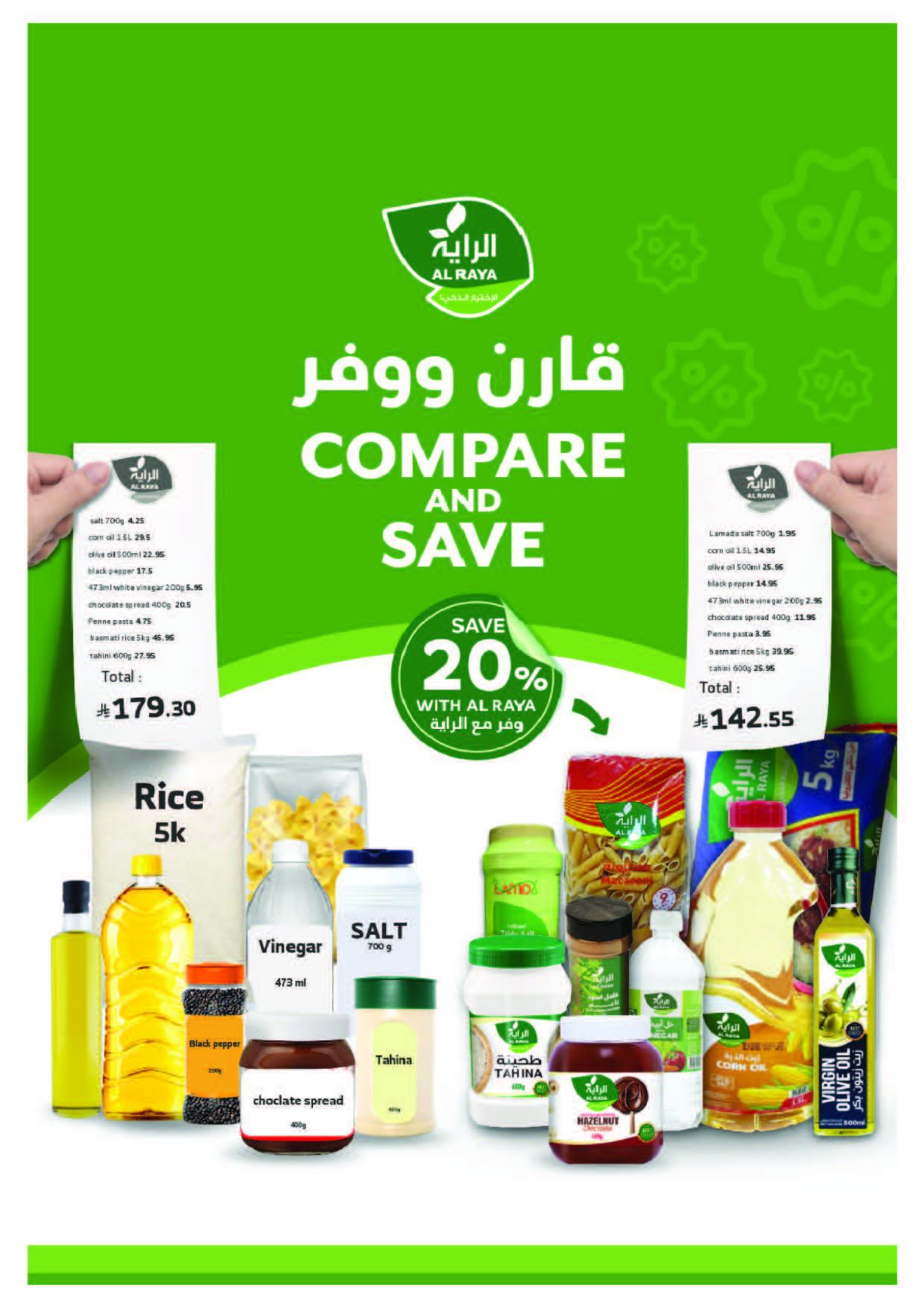 عروض أسواق الراية الأسبوعية