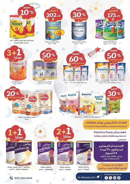 عروض صيدليات الدواء