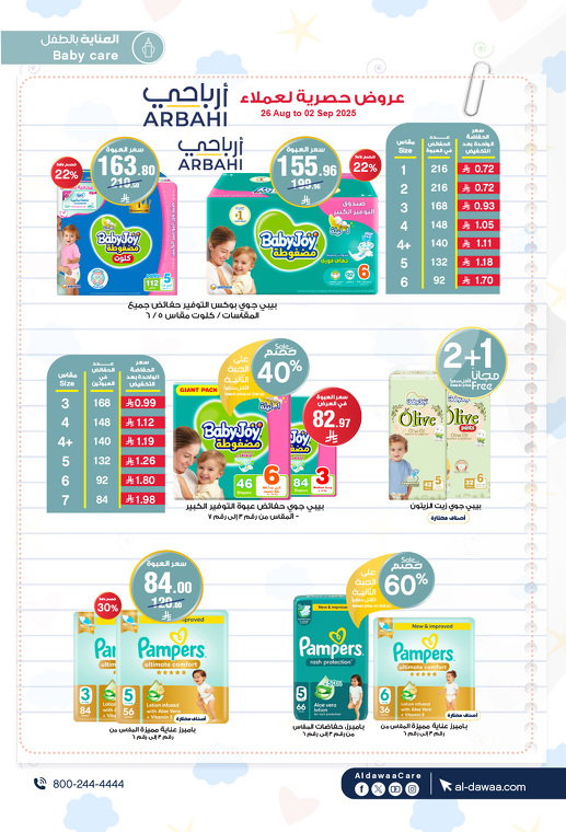 عروض صيدليات الدواء