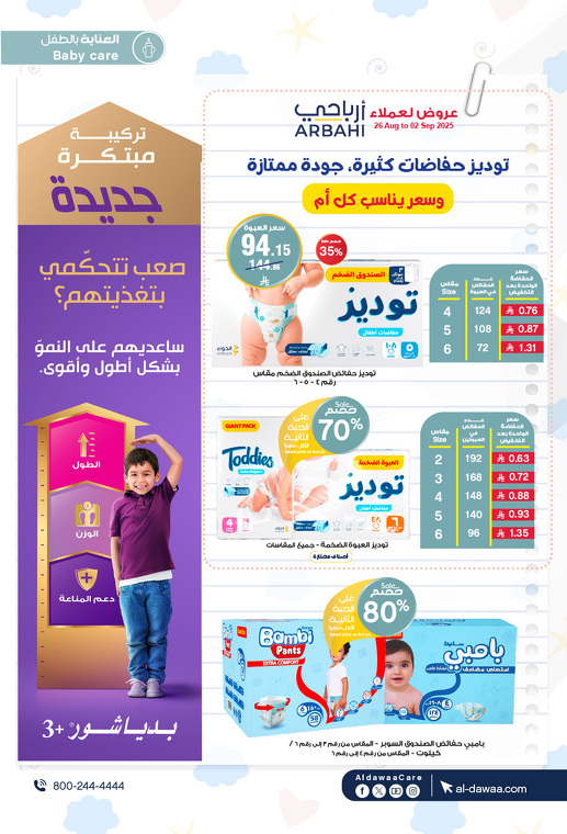 عروض صيدليات الدواء