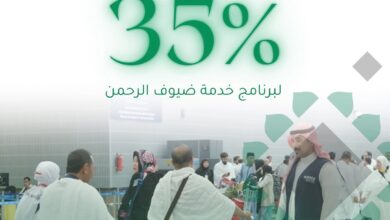 عرض اجار الجميح لتأجير السيارات