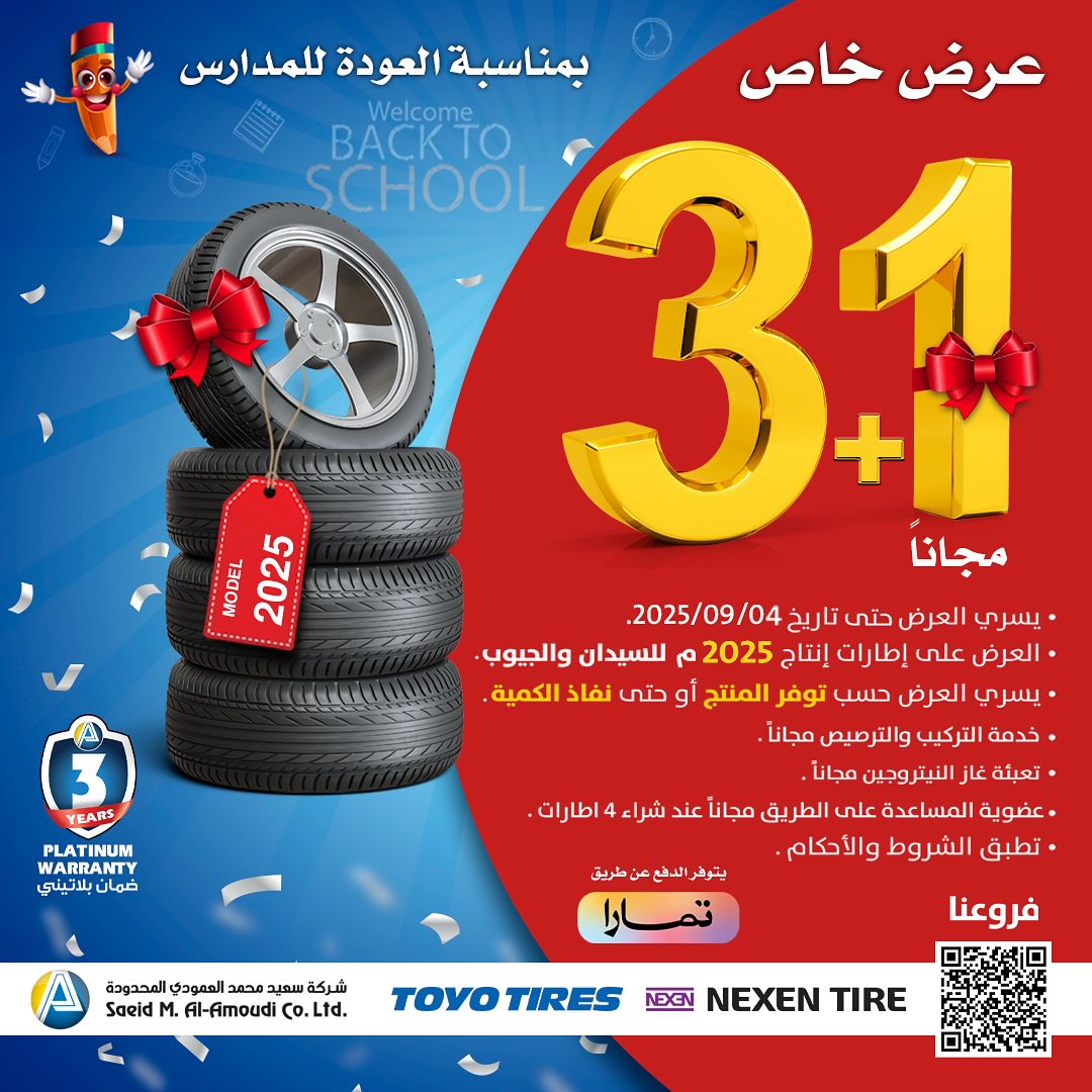 عرض العمودي للإطارات عرض العمودي للإطارات