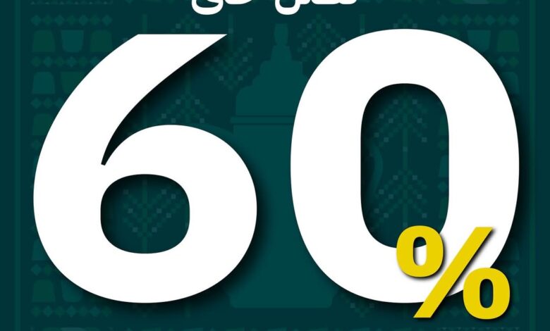 عرض اليوم الوطني من برومس للمفروشات عرض اليوم الوطني من برومس للمفروشات