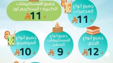 عرض عصير سكرايز  