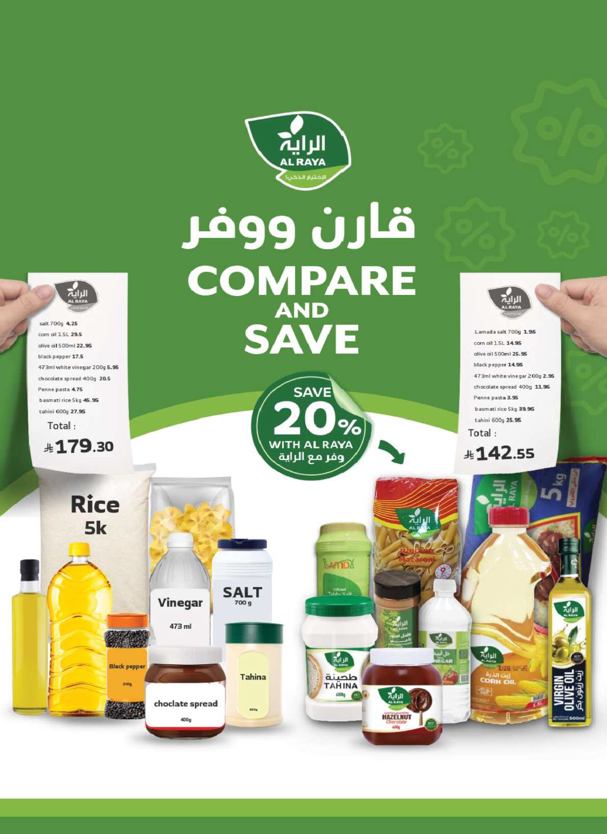 عروض أسواق الراية الأسبوعية