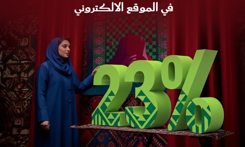 عرض اليوم الوطني من ميني سو