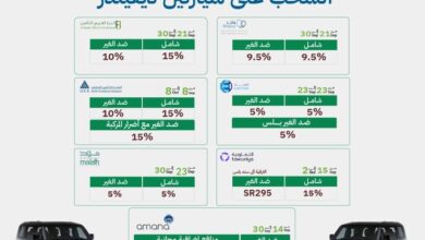 عروض اليوم الوطني من بي كير للتأمين