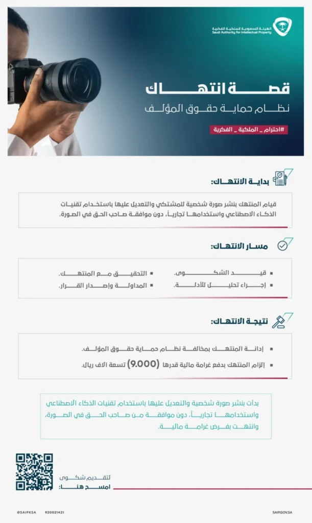 9 آلاف ريال غرامة انتهاك حقوق المؤلف بالذكاء الاصطناعي