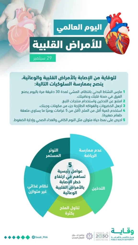 الأمراض القلبية.. مسبباتها وطرق الوقاية منها