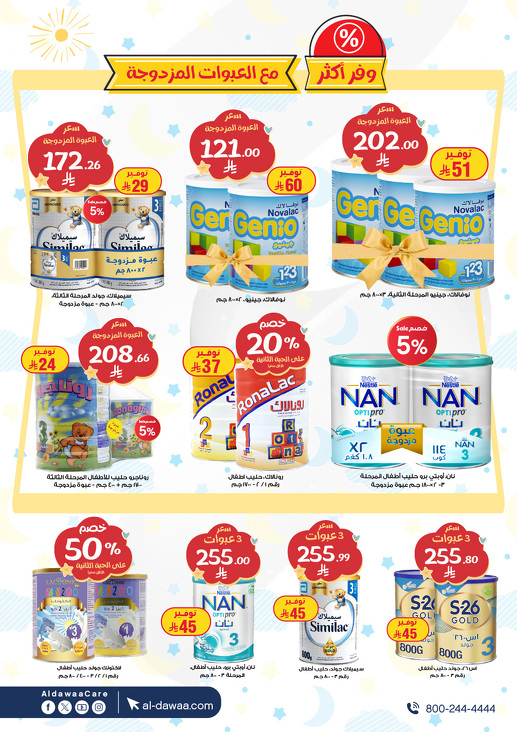 عروض صيدليات الدواء عروض صيدليات الدواء