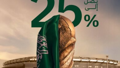 عرض الموسى للأبواب