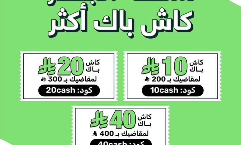 عرض أسواق الدانوب عرض أسواق الدانوب