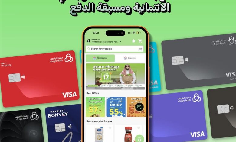 عرض أسواق الدانوب عرض أسواق الدانوب