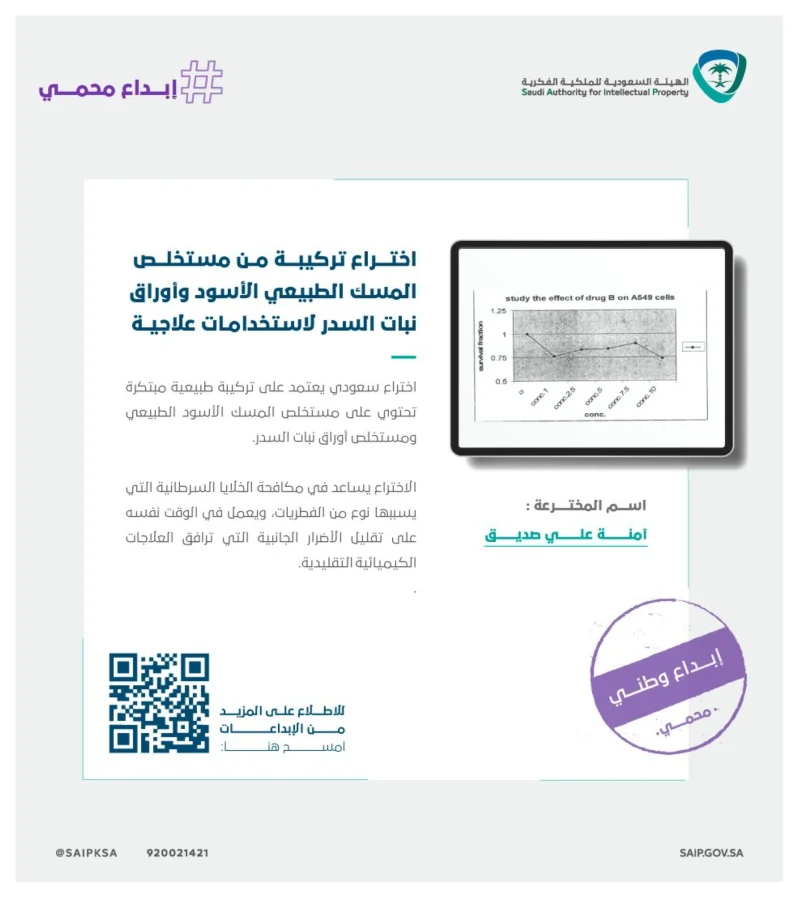 ابتكار سعودي لمحاربة السرطان بالمسك