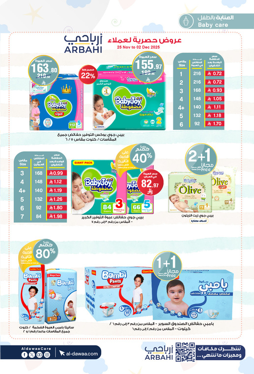 عروض الجمعة البيضاء من صيدليات الدواء