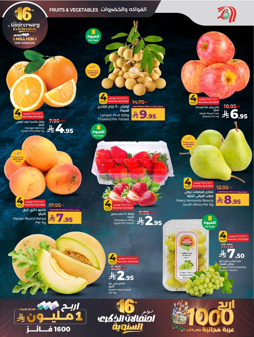 عروض أسواق لولو هايبر ماركت المنطقة الشرقية